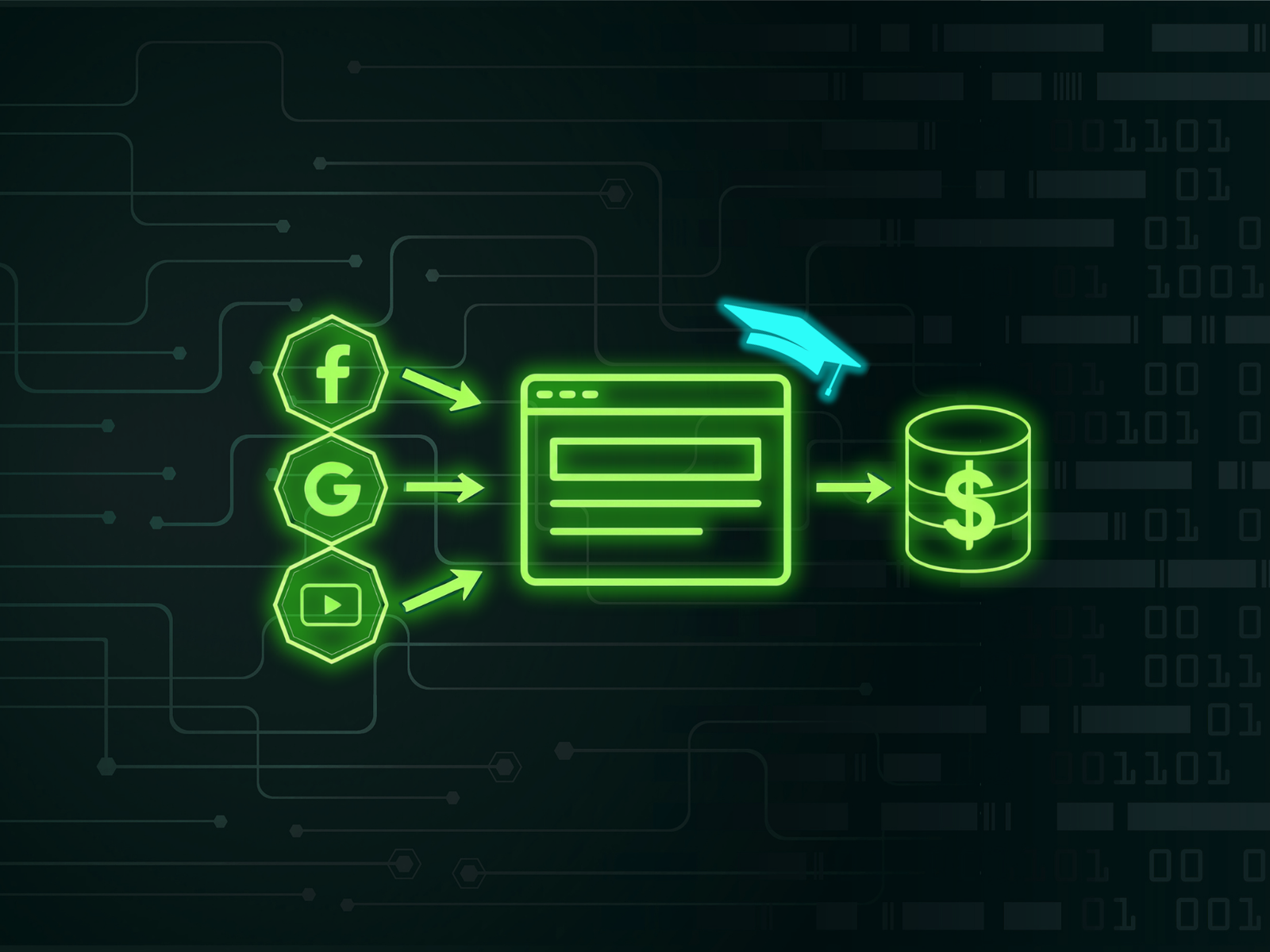 System Architecture