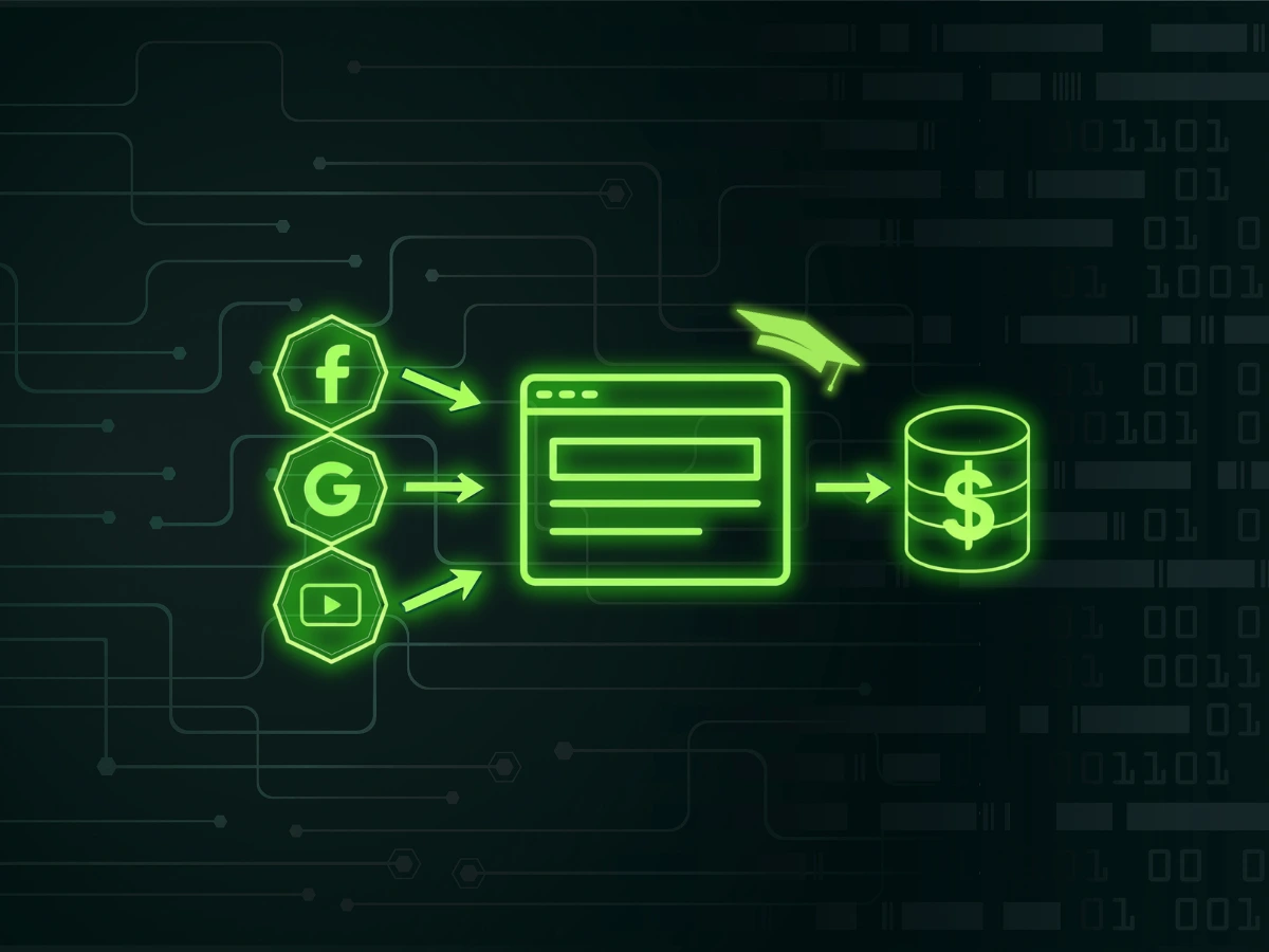 System Architecture