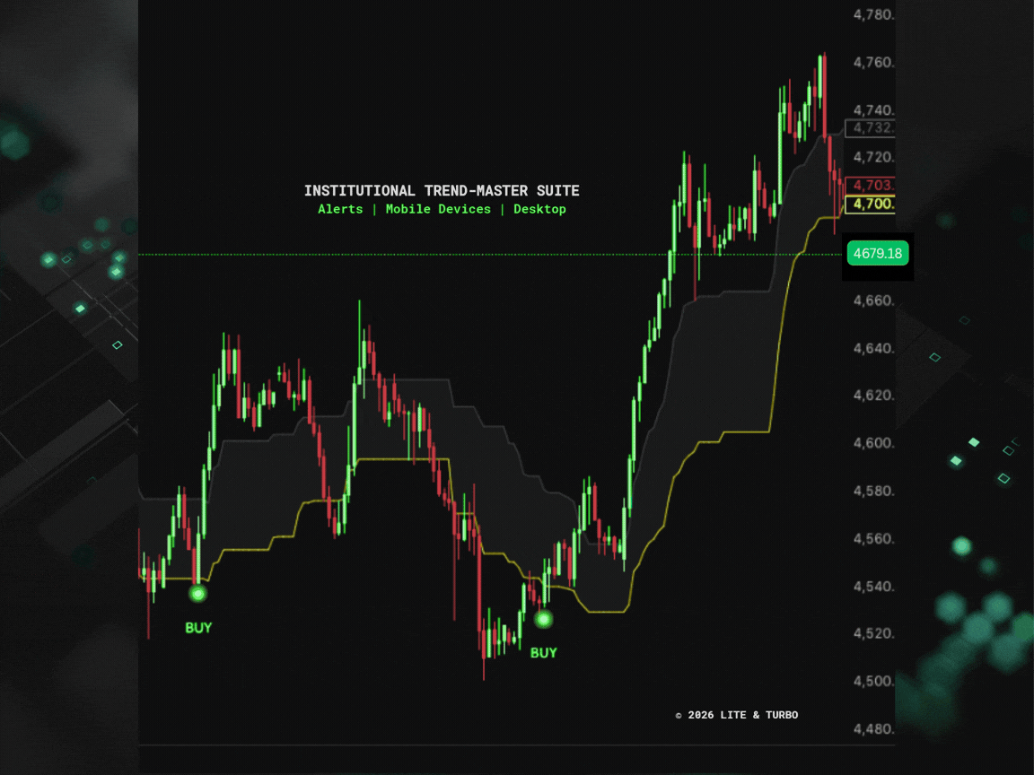 Forex Signal Analysis